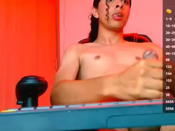 Chaturbate Best Webcam of dannwinner