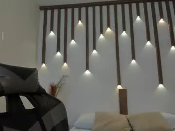 Chaturbate Free Porn Cam of megan_cooper28