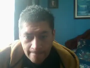 Chaturbate Free Live Porn of tender_eldelatienda