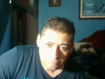 Chaturbate Best Webcam of tender_eldelatienda