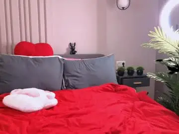 Chaturbate Adult Webcams of _mito_69