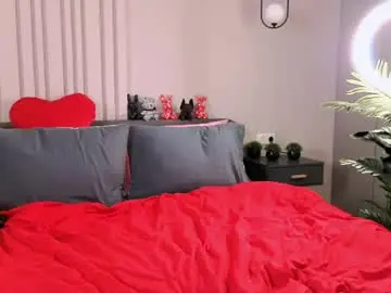 Chaturbate Adult Webcam of _mito_69