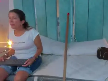 Chaturbate Watch Live Sex Cams of keyla_milf