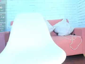 Chaturbate Best Webcam of madisonanngel