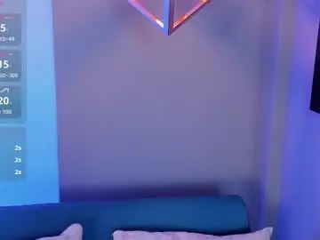 Chaturbate Nude Webcam of madisonanngel