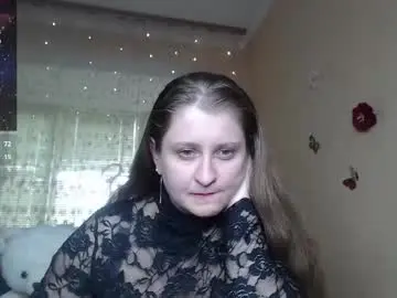 Chaturbate Private Sex Chat of mistresscaro