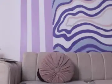 Chaturbate Nude Webcam of mistresssofianyx