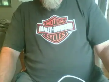Chaturbate Adult Webcam of silverdadbod2026
