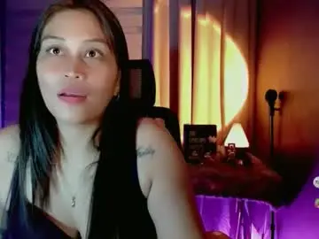 Chaturbate Nude Webcam of sweetjynn1995