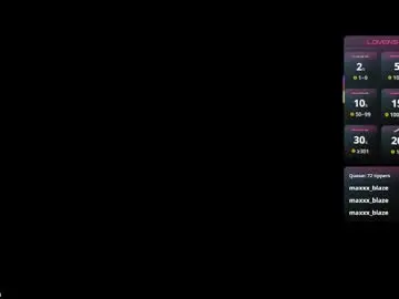 Chaturbate Private Sex Chat of keila_mendoza
