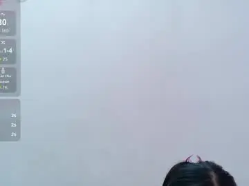 Chaturbate Live Sex Cam of skinnyneighbour_