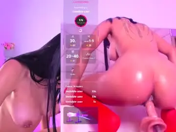 Chaturbate Free Porn Cam of dollymae_