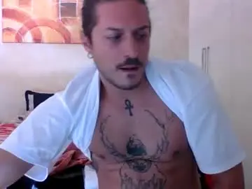 Chaturbate Adult Webcam of matteushh87