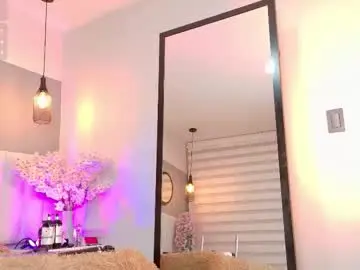 Chaturbate Adult Webcam of amy_miller2