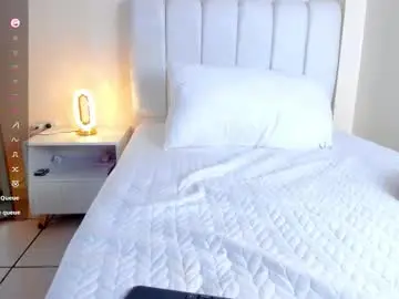 Chaturbate Live Sex Cam of issabellarodriguez