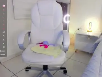 Chaturbate Live Sex Cam of issabellarodriguez