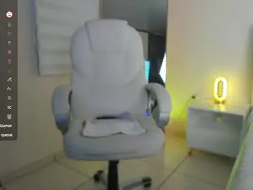 Chaturbate Private Sex Chat of issabellarodriguez