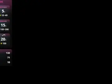 Chaturbate Adult Webcams of madison_07