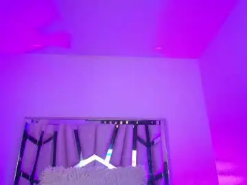 Chaturbate Private Sex Chat of melody__77