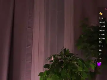 Chaturbate Adult Webcams of cinacandy