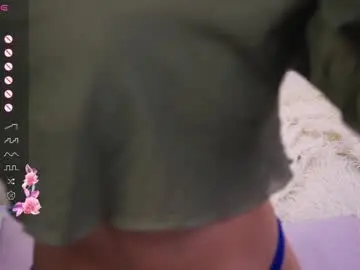 Chaturbate Sex Cam of cinacandy