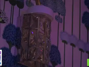 Chaturbate Nude Webcam of cinacandy