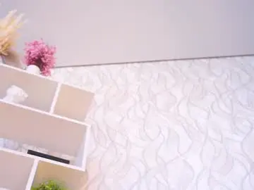 Chaturbate Adult Video Chat of cinacandy