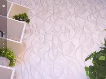 Chaturbate Nude Webcam of cinacandy