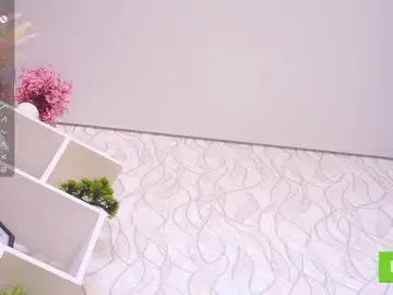 Chaturbate Sex Cam of cinacandy