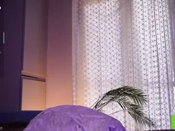 Chaturbate Adult Video Chat of cinacandy