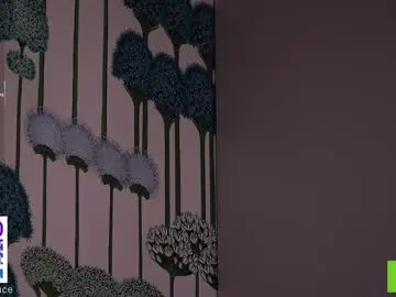 Chaturbate Sex Cam of cinacandy