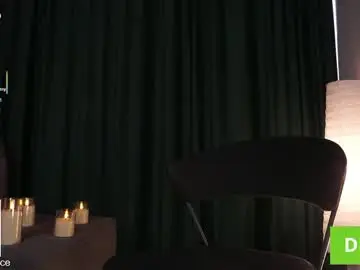 Chaturbate Best Webcam of cinacandy