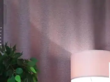 Chaturbate Free Porn Cam of cinacandy