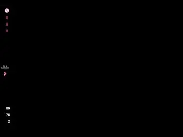 Chaturbate Adult Video Chat of cinacandy