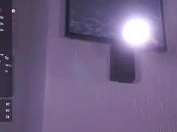 Chaturbate Nude Webcam of cinacandy