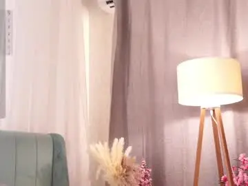 Chaturbate Free Porn Cam of cinacandy