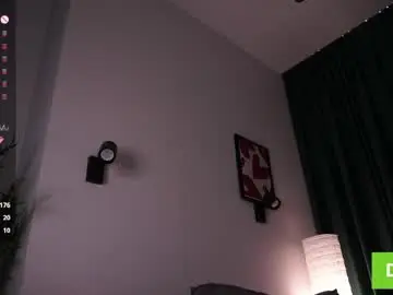 Chaturbate Nude Webcam of cinacandy