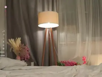 Chaturbate Nude Webcam of cinacandy