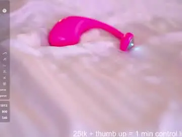 Chaturbate Sex Chat of cinacandy