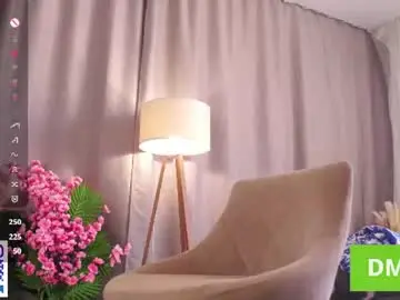 Chaturbate Sex Cam of cinacandy