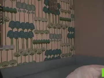 Chaturbate Sex Cam of cinacandy