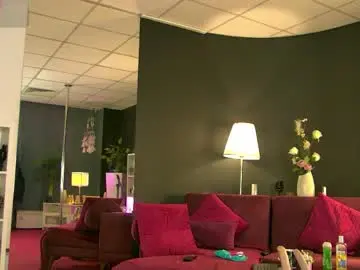 Chaturbate Private Sex Chat of maddyheart