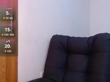 Chaturbate Adult Webcams of realbadbxtch_