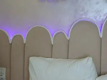Chaturbate Adult Webcams of naughtyalicee