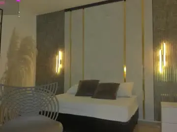 Chaturbate Free Porn Cam of riley_sierra