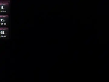 Chaturbate Adult Webcam of sarahrivera_