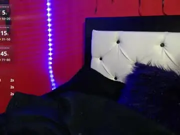 Chaturbate Free Live Porn of sarahrivera_