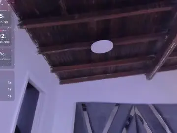 Chaturbate Adult Webcams of strong_girl_