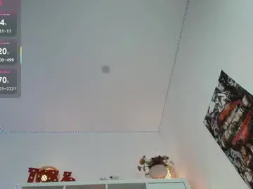 Chaturbate Live Sex of angel_danm_milf