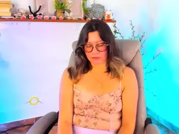 Chaturbate Private Sex Chat of chanell_taylor_